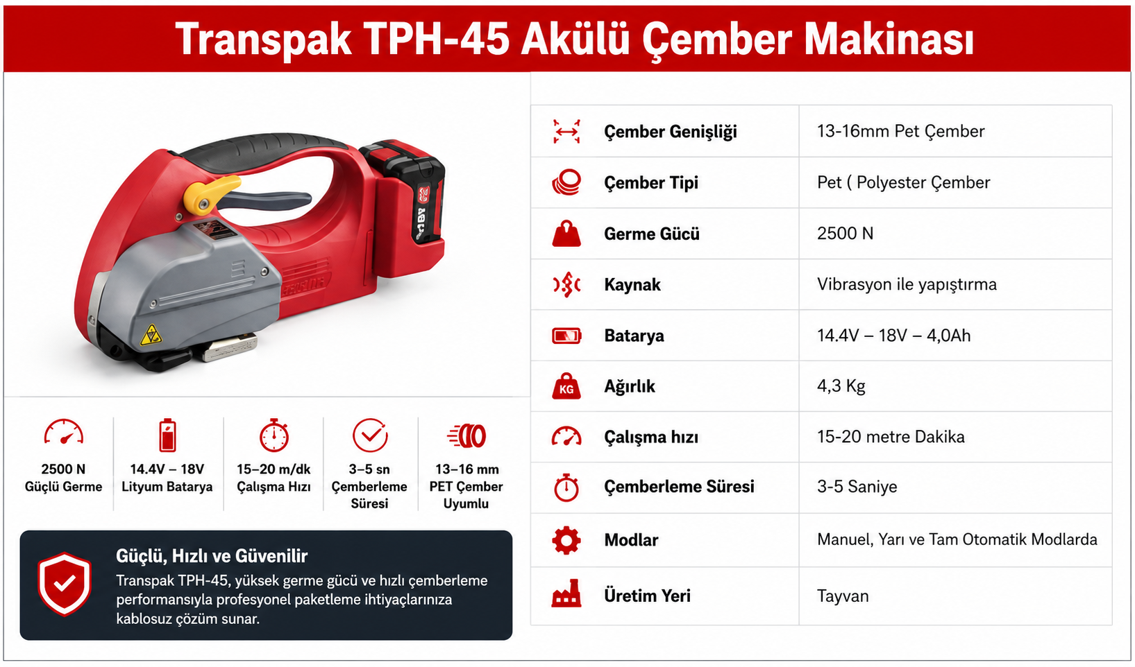 Transpak TPH45 Akülü Çember Makinası Teknik Özellikleri